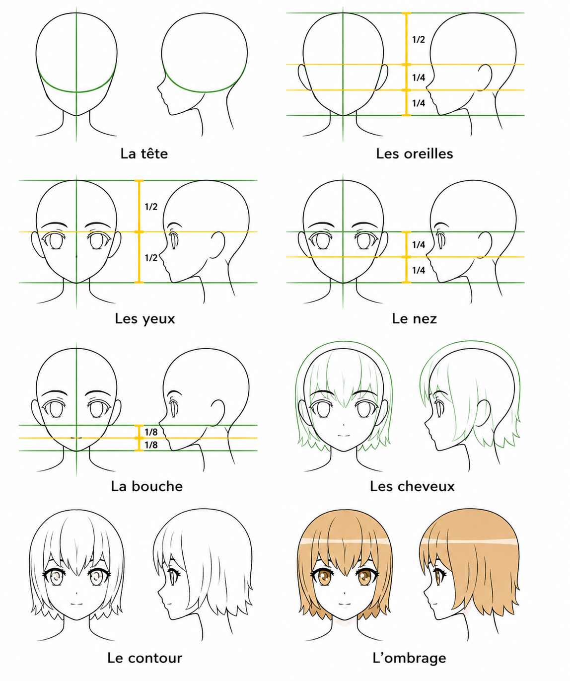 Dessin étape par étape du visage d’une fille manga